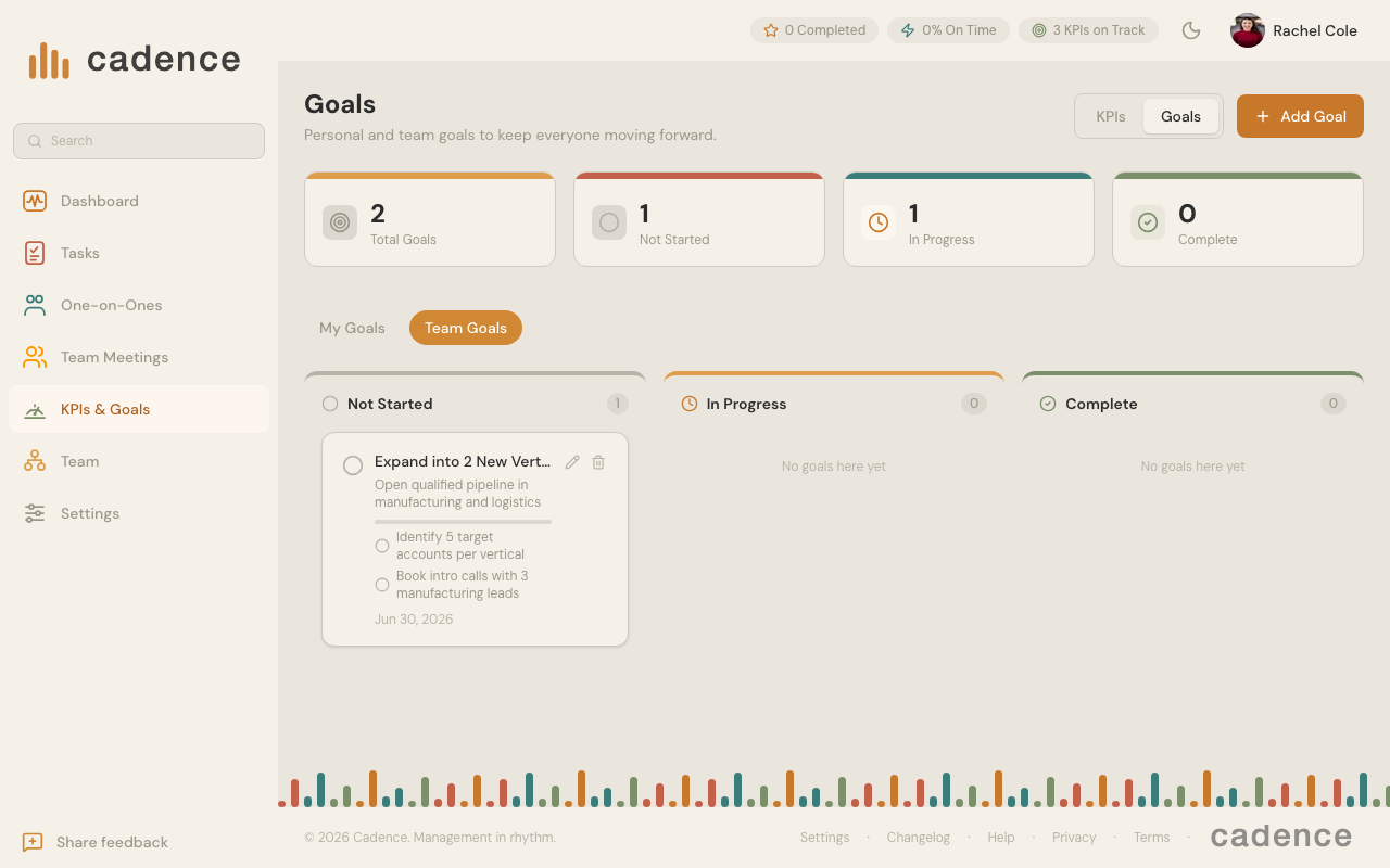 Cadence team goals with subtasks and progress tracking